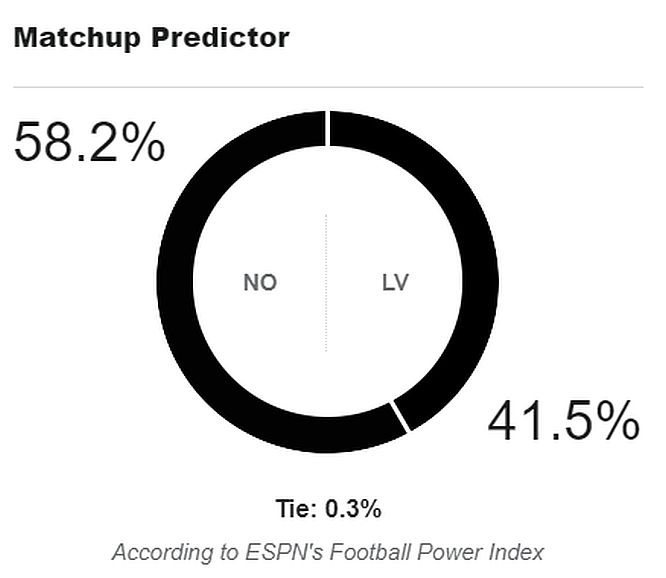 Saints vs Raiders Winner Predicted By ESPN