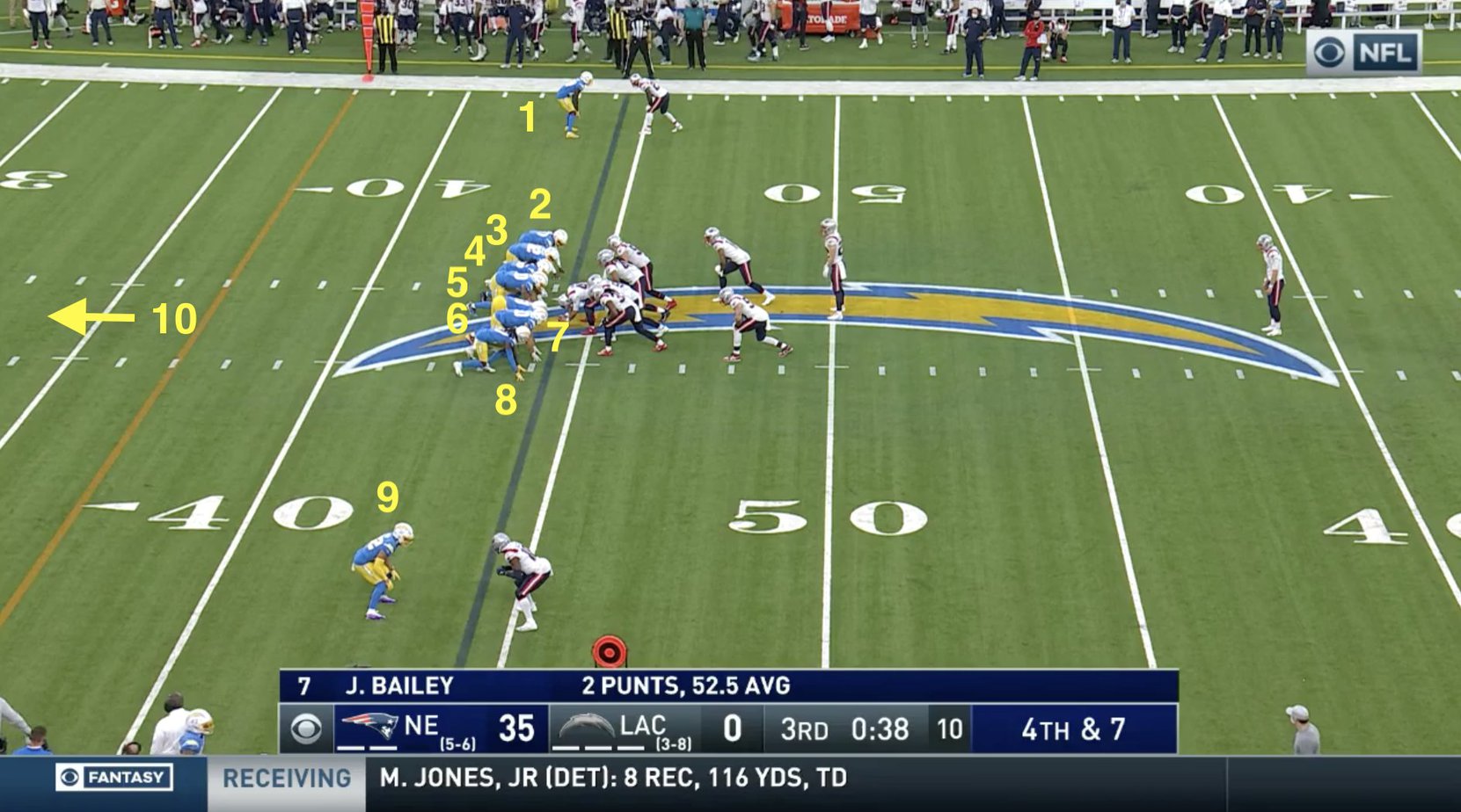 3 Photos That Explain Why Chargers Are Firing Anthony Lynn 3