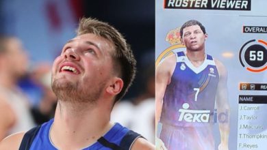 Fans Reminisce About Luka Doncic’s 2017 NBA 2K Photo