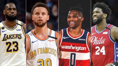 Most Hated NBA Player On Twitter Revealed
