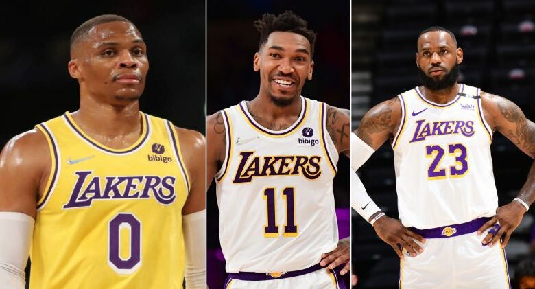 Malik Monk’s Blunt Take On Russell Westbrook, Lakers