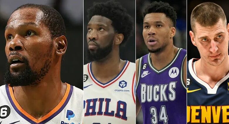 Kevin Durant On Who Should Win 2023 NBA MVP Award