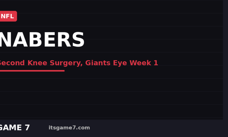 Malik Nabers Had a Second Knee Surgery and the Giants Are Still Hoping He Plays Week 1 1