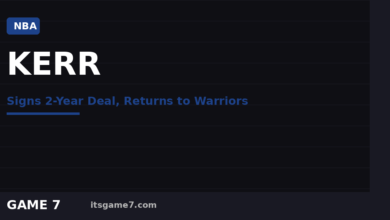 Steve Kerr Signed a Two-Year Extension to Stay as Warriors Coach: Here's Why It Makes Sense 3