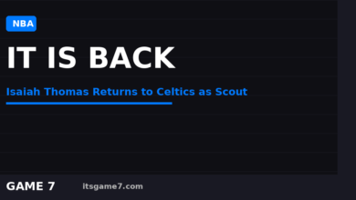 Isaiah Thomas Is Back with the Celtics, This Time as a Scout Under Brad Stevens 1