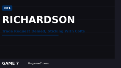 Anthony Richardson Is Calling His Failed Trade Request a "Blessing in Disguise." Is He Right? 3