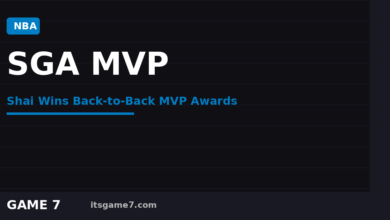 Shai Gilgeous-Alexander Wins Back-to-Back NBA MVP Awards: The Case For and Against 3