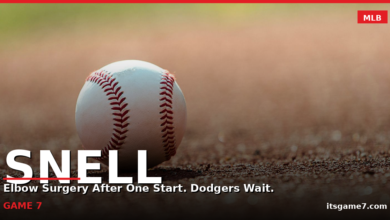 Blake Snell Heads to Surgery After One Dodgers Start: How Bad Is It?