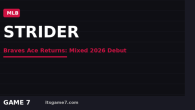 Spencer Strider Is Back for the Braves: What His 2026 Debut Tells Us About His Recovery 5
