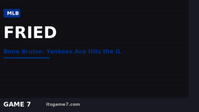 Max Fried Has a Bone Bruise in His Elbow and the Yankees Should Be Nervous 5