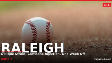 Cal Raleigh Shut Down a Week as Mariners Catcher Battles Lingering Oblique Strain