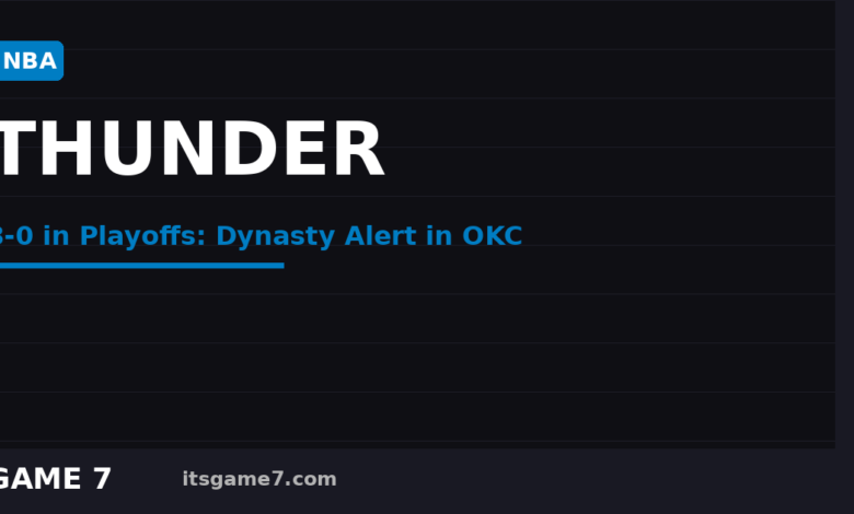 The OKC Thunder Are 8-0 in the Playoffs: Are We Watching a Dynasty Being Born? 1
