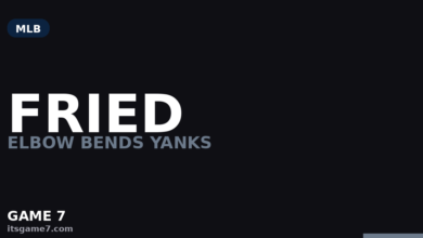 Max Fried Lands on IL With Bone Bruise, and the Yankees Rotation Just Got Smaller