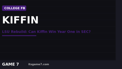 Lane Kiffin Is Rebuilding LSU for 2026: Can He Actually Compete in the SEC Right Away? 4