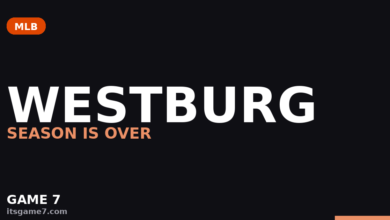 Jordan Westburg's Tommy John Surgery Ends His Season and Opens Questions for the Orioles