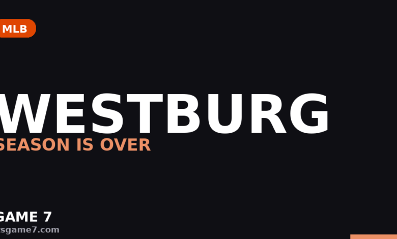 Jordan Westburg's Tommy John Surgery Ends His Season and Opens Questions for the Orioles