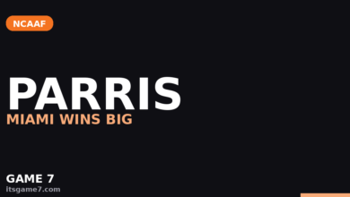 Milan Parris Decommits From Iowa State and Lands at Miami in Major Recruiting Win
