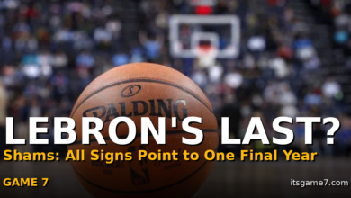 LeBron James' Final Season? Shams Charania Says All Signs Point to One More Year