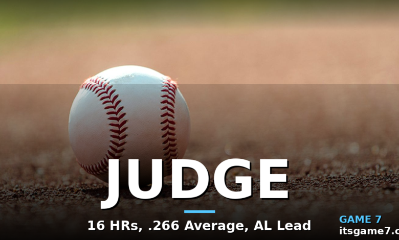 Aaron Judge Is Hitting .266 with 16 Home Runs and the Yankees Are Watching Their Captain Evolve Into a Different Hitter