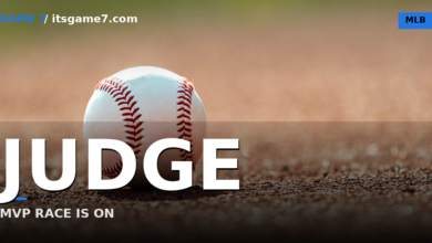 Aaron Judge Has the Yankees at 23-11: Is the Captain About to Win a Third MVP?