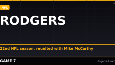 Aaron Rodgers Is Back in Pittsburgh on a $25 Million Deal, and the Steelers Are Going for It 4