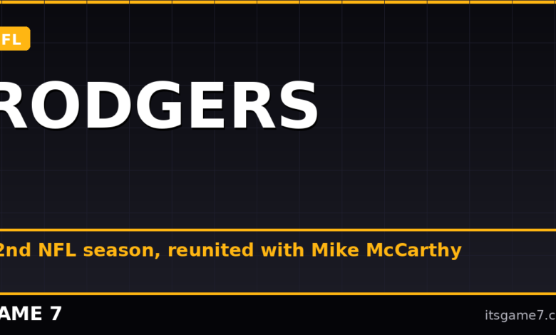Aaron Rodgers Is Back in Pittsburgh on a $25 Million Deal, and the Steelers Are Going for It 1