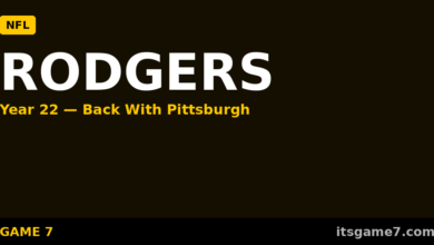 Aaron Rodgers Is Coming Back for Year 22 With the Pittsburgh Steelers