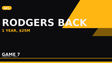 Aaron Rodgers Signs With Steelers for 22nd NFL Season: $25 Million Deal Buys Pittsburgh Another Year
