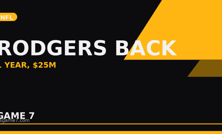 Aaron Rodgers Signs With Steelers for 22nd NFL Season: $25 Million Deal Buys Pittsburgh Another Year