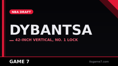 AJ Dybantsa's NBA Combine Was a Statement: The Wizards Are Getting a Star