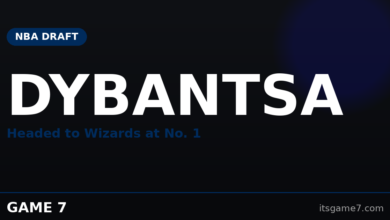 AJ Dybantsa to Washington Wizards: Why the No. 1 Pick Could Land Their First Star Since John Wall 1
