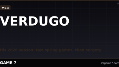 Alex Verdugo Released by Padres, Has Shoulder Surgery Before Playing a Single Game in 2026 1