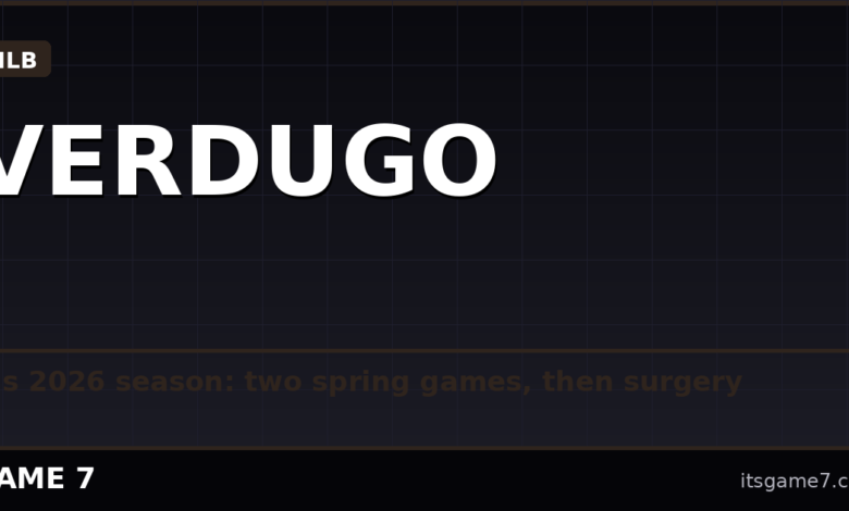 Alex Verdugo Released by Padres, Has Shoulder Surgery Before Playing a Single Game in 2026 1