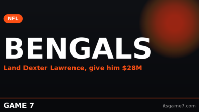Bengals Trade for Dexter Lawrence and Pay Him $28 Million: Was the No. 10 Pick Worth It? 5