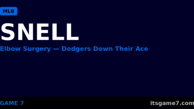 Dodgers Lose Blake Snell to Elbow Surgery After One Start, and LA Has a Real Problem