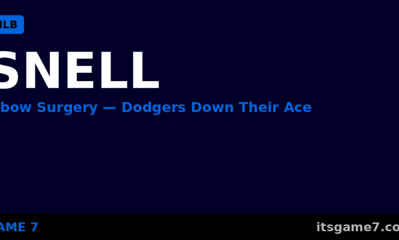 Dodgers Lose Blake Snell to Elbow Surgery After One Start, and LA Has a Real Problem