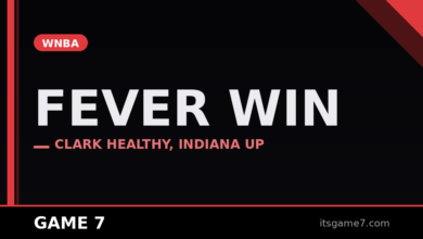 Caitlin Clark Gets the Fever Their First Win: Can Indiana Actually Make Some Noise?