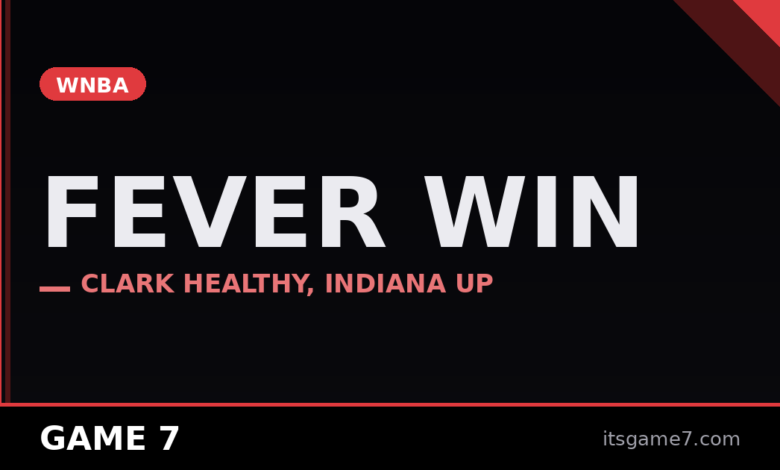 Caitlin Clark Gets the Fever Their First Win: Can Indiana Actually Make Some Noise?