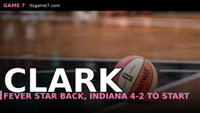 Caitlin Clark Looks Like Her Old Self. The Fever Are 4-2 and Indiana Has Its Star Back.