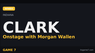 Caitlin Clark Joins Morgan Wallen Onstage at Lucas Oil Stadium and the Internet Lost It 1