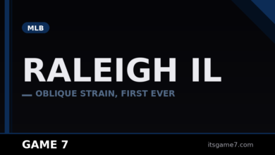 Cal Raleigh Hits the IL for the First Time Ever: What's Next for Seattle?
