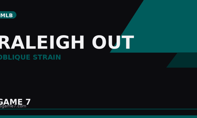 Cal Raleigh Lands on First IL Stint of Career With Oblique Strain: Mariners in Trouble