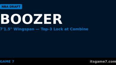 Cam Boozer's NBA Draft Combine Measurements Show Why the Duke Freshman Is a Top-3 Lock