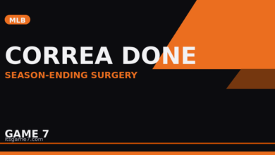 Carlos Correa Out for the Season After Tearing Tendon in Ankle: Astros Lose Their Anchor