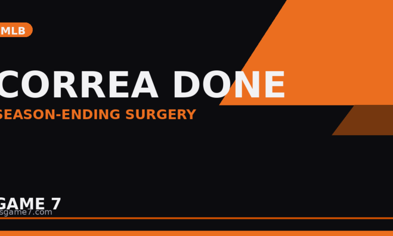 Carlos Correa Out for the Season After Tearing Tendon in Ankle: Astros Lose Their Anchor