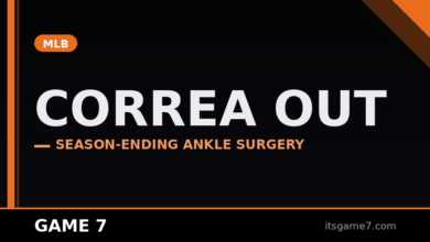 Carlos Correa Out for the Season: How Brutal Is This for the Astros?