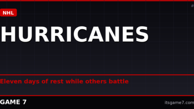 Carolina Hurricanes Are 8-0 in the 2026 Playoffs and Their ECF Opponent Hasn't Been Decided Yet 5