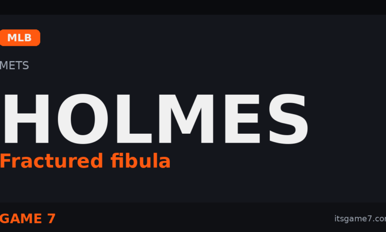 Clay Holmes Out Long-Term: Mets Pitcher Fractures Right Fibula in Brutal Blow 1