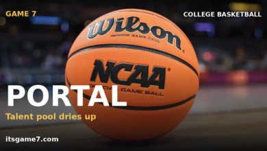 College Basketball Transfer Portal Runs Dry as Draft Withdrawal Deadline Shapes 2026 Rosters 4