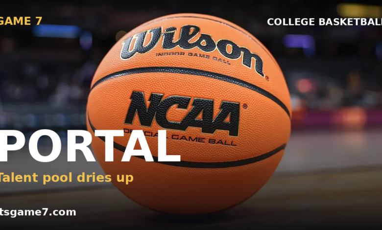 College Basketball Transfer Portal Runs Dry as Draft Withdrawal Deadline Shapes 2026 Rosters 1